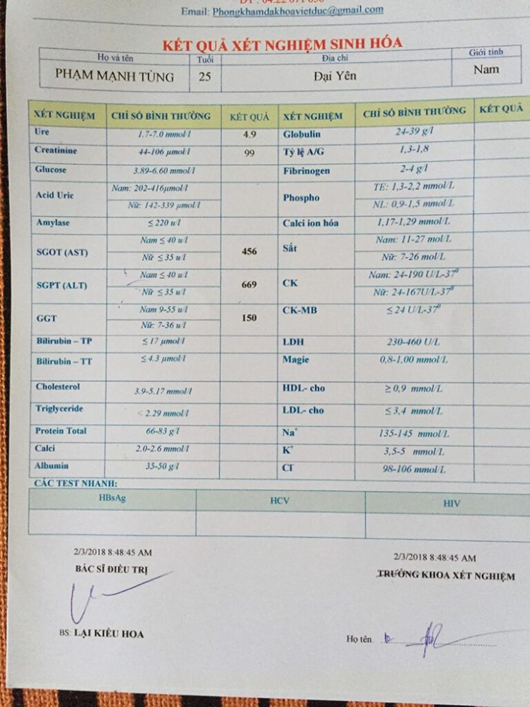 Cà gai leo SADU